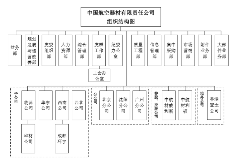 微信截圖_20200224102438